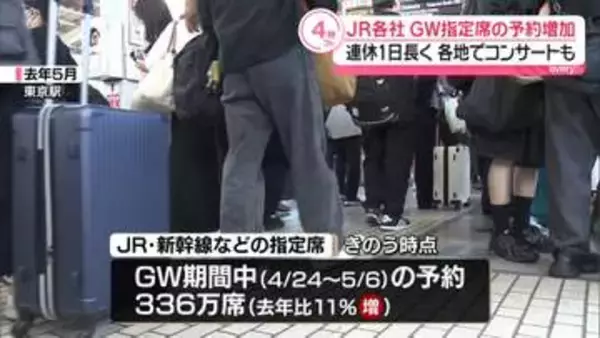 JR各社　GW指定席の予約増　連休1日長く各地でコンサートも