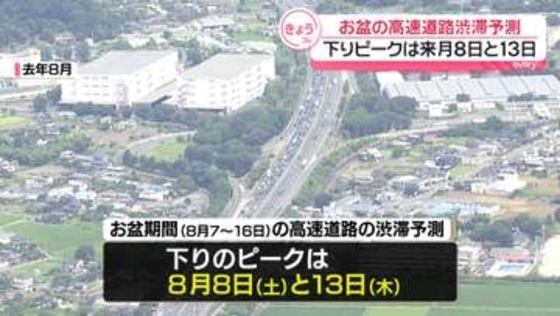 お盆の高速道路渋滞予測　下りピークは来月8日と13日　上りのピークは14日と15日