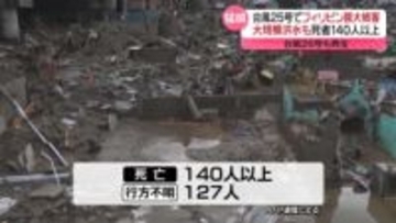 台風25号 フィリピンで甚大被害、死者140人超…26号も警戒