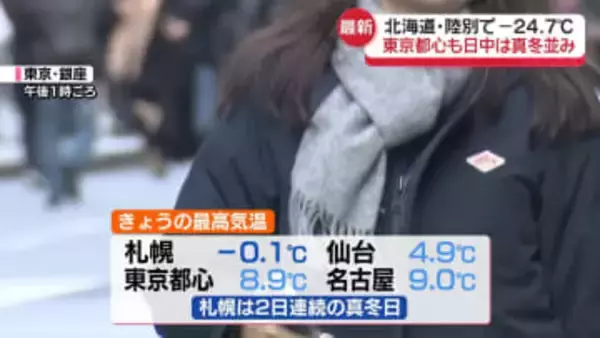 全国でこの冬一番の冷え込み　北日本や北陸は14日～15日に大荒れ