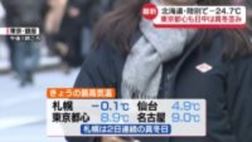 全国でこの冬一番の冷え込み　北日本や北陸は14日～15日に大荒れ