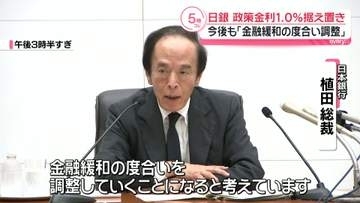 日銀　政策金利1.0％に「据え置き」決定　植田総裁「引き続き政策金利を引き上げ、金融緩和の度合いを調整していく」