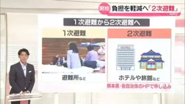 【解説】熊本地震「2次避難」開始　ためらう人も…専門家“真夏だからこそ必要”　能登半島地震の教訓は
