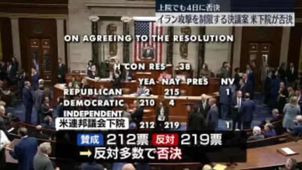 米下院、イランへの攻撃を制限する決議案を否決