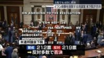 米下院、イランへの攻撃を制限する決議案を否決