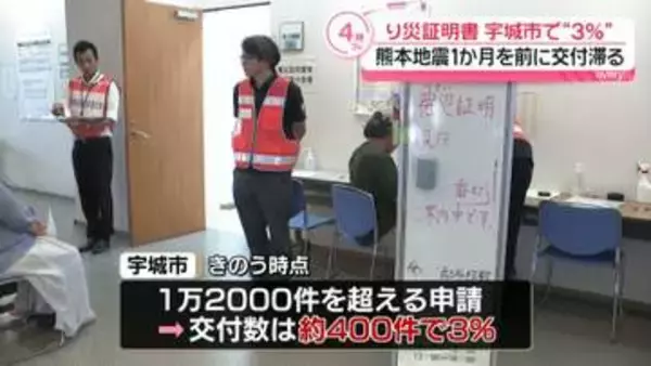 【熊本地震】「り災証明書」宇城市で交付率“3％”　地震から1か月を前に交付滞る