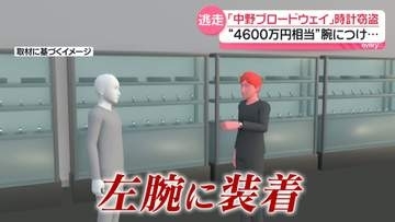 「中野ブロードウェイ」高級時計“窃盗”　男は“試着”と称し左腕に装着…エスカレーター“逆走”し逃走