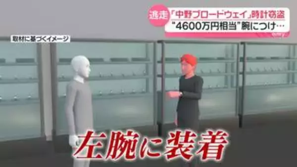 「中野ブロードウェイ」高級時計“窃盗”　男は“試着”と称し左腕に装着…エスカレーター“逆走”し逃走