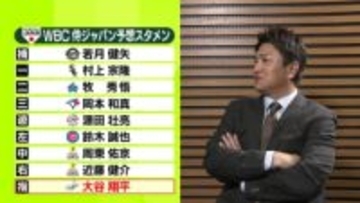 【WBC】侍ジャパンのスタメンを高橋由伸氏が予想　DH・大谷翔平は「世界一のバッター」レフト・鈴木誠也を解説