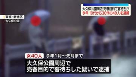 売春目的で客待ちか　東京・大久保公園周辺でことし40人逮捕