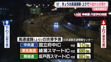 3連休最終日　高速道路の上りで午後から渋滞か
