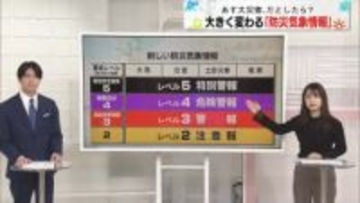 【解説】開始まで3か月…「大雨警報」などの名称が変わる新運用、覚えておくべきことは？【あす大災害、だとしたら？】