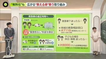 【解説】「殺すぞ」助けに来た救急隊員に殴る蹴るの暴行　相次ぐ被害に東京消防庁「法的措置も辞さず」