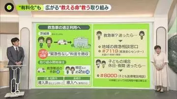 【解説】「殺すぞ」助けに来た救急隊員に殴る蹴るの暴行　相次ぐ被害に東京消防庁「法的措置も辞さず」