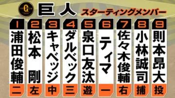 【巨人スタメン】小林誠司が約1か月ぶりのスタメンマスク　ここまで2連勝中の則本昂大とバッテリー
