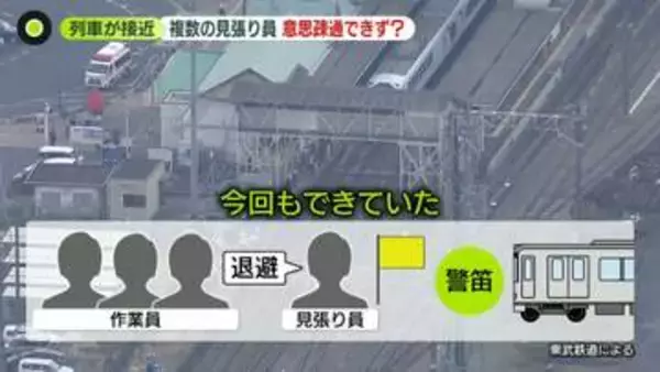 【特急列車衝突】進入許可の合図「運転士が確認」　9人が作業、複数の見張り員も…意思疎通できずか