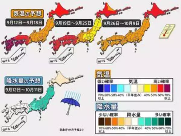【1か月予報】秋の深まり遅れ気味　長雨の地域も