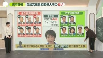 【解説】自民党役員＆閣僚人事の狙いは…？　総裁選での無投票再選を念頭に置いた“党内基盤固め”“ライバル封じ込め”　高市首相の“純化路線”指摘する声も