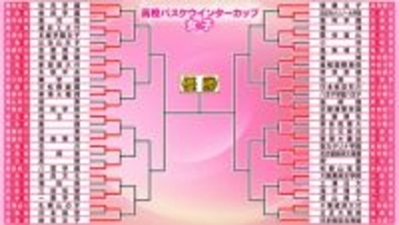 【高校バスケ/女子】ウインターカップが開幕　4連覇かかる京都精華学園が100点ゲームで初戦突破　桜花学園、日本航空北海道など優勝候補は24日の2回戦から登場