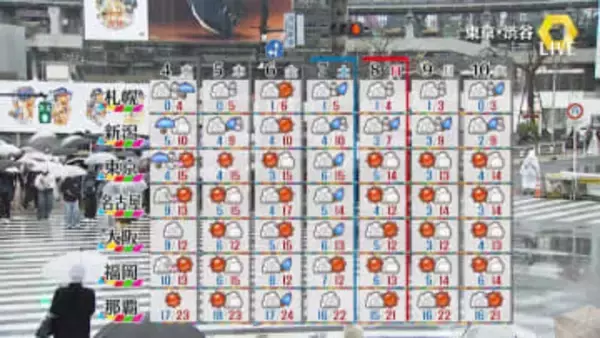 【天気】近畿～関東で冷たい雨　夜は東京23区も雪の可能性