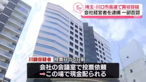 川口市長選で投票見返りに従業員へ現金渡したか　会社経営者の男を逮捕