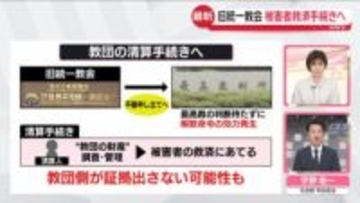 【解説】旧統一教会　財産の清算手続きへ　被害者救済は？ 今後の宗教活動は？