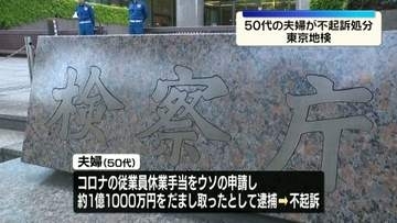 新型コロナ助成金だまし取ったとして逮捕　50代夫婦を不起訴処分　東京地検