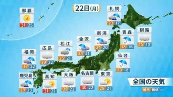 【あすの天気】東北や北陸は雨　東海・関東は晴れ間もにわか雨がありそう