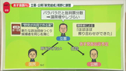 【解説】立憲・公明「新党結成」視野に調整　その狙いは？