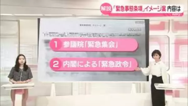 【解説】「緊急事態条項」条文のイメージ案“2つのポイント”に注目