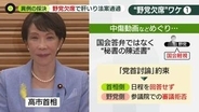 「国旗損壊罪」創設法案が衆院通過　高市首相“肝いり政策”野党議員が全員欠席で異例の採決