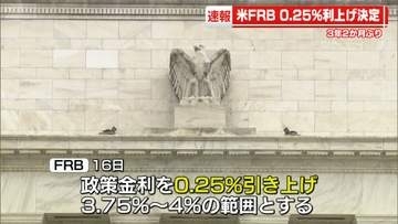 米・FRB　0.25%利上げ決定　3年2か月ぶり