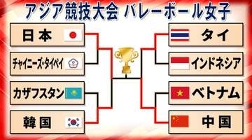 【バレー女子】決勝カード決定　日本は48年ぶり金メダルへ中国と決戦〈アジア競技大会〉