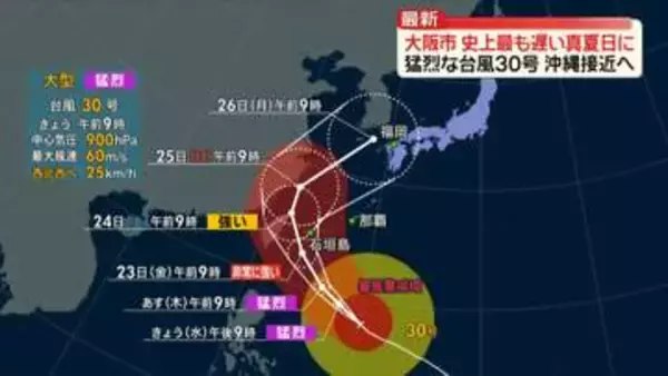 猛烈な台風30号、沖縄に接近へ　関東～九州は季節外れの真夏日も