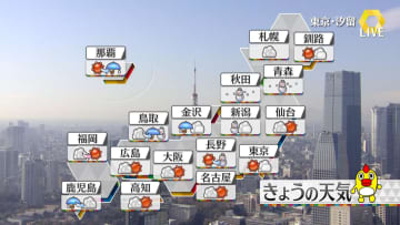 【天気】北陸で落雷や突風に注意　東北は夜から大雪のおそれ