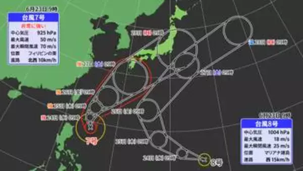台風7号は週後半に沖縄～西日本に接近おそれ　新たに台風8号が発生し北上へ2つの台風に注意を