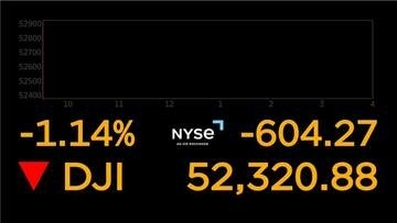 ダウ平均、前日終値から一時600ドル以上値を下げる　NY株式市場