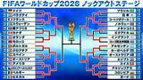 「【サッカーW杯】いよいよ準決勝　アルゼンチンvsイングランドは“21年ぶり”対戦　フランスvsスペイン過去対戦成績は？」の画像1