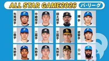 【球宴ファン投票】投票締め切りまであと3日　選出圏内の選手たちはリードを守り切れるか〈パ・リーグ第24回中間発表〉