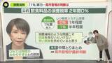 「【解説】高市首相の公約「消費減税0%」見直しか　システム改修に配慮、政府内で「1%」案が有力に」の画像1