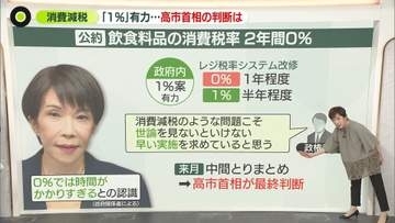 【解説】高市首相の公約「消費減税0%」見直しか　システム改修に配慮、政府内で「1%」案が有力に