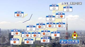 【天気】関東甲信と東海で梅雨明け　東京都心は今年初の猛暑日