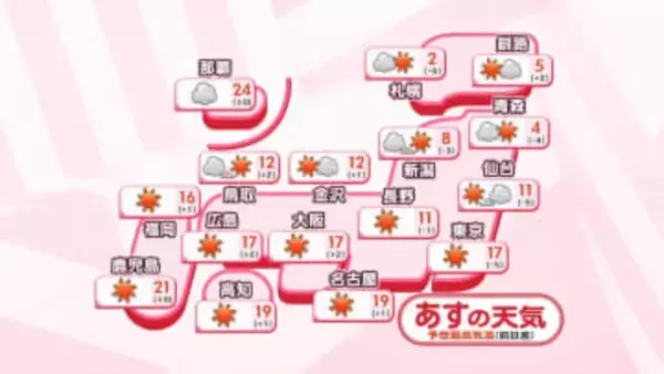 【あすの天気】西日本や東日本は広範囲で晴れ