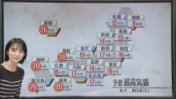 【あすの天気】北海道と東北北部は雨や雪　九州～東北南部は行楽日和