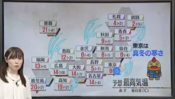 【あすの天気】近畿～関東で一日雨や雪が続く　関東の山沿いや東北の太平洋側で大雪になる所も