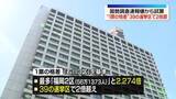 「“1票の格差”2倍以上の選挙区39に　国勢調査速報値から試算」の画像1