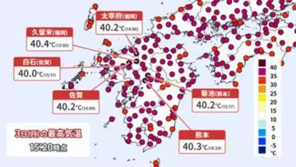 【3日の天気】熊本で「40.3℃」初の“酷暑日”に　 九州や四国で40℃以上を観測