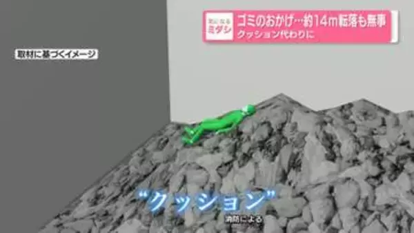 ゴミのおかげ…約14メートル転落も無事　クッション代わりに