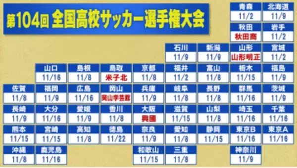 【高校サッカー】米子北＆岡山学芸館＆興國が選手権の切符　2日には青森、岩手、宮城、福井で決勝