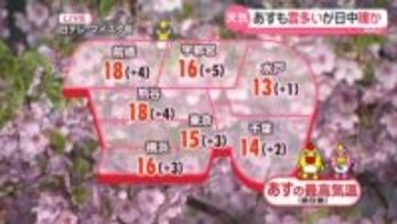 【あすの天気】西日本は再び恵みの雨　東日本や北日本も雲多め
